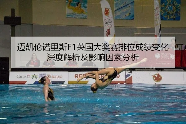迈凯伦诺里斯F1英国大奖赛排位成绩变化深度解析及影响因素分析